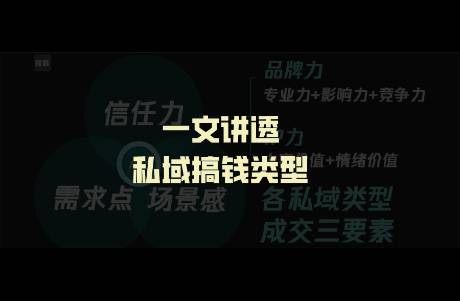 用3大分類，幫你搞懂市場(chǎng)主流的私域類型與打法