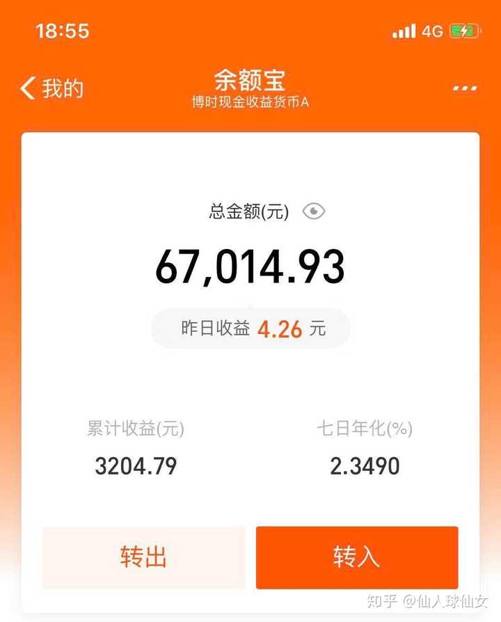如何兼職賺錢？