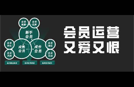 6000字談會(huì)員運(yùn)營(yíng) 又愛(ài)又恨，食之無(wú)味，棄之可惜？