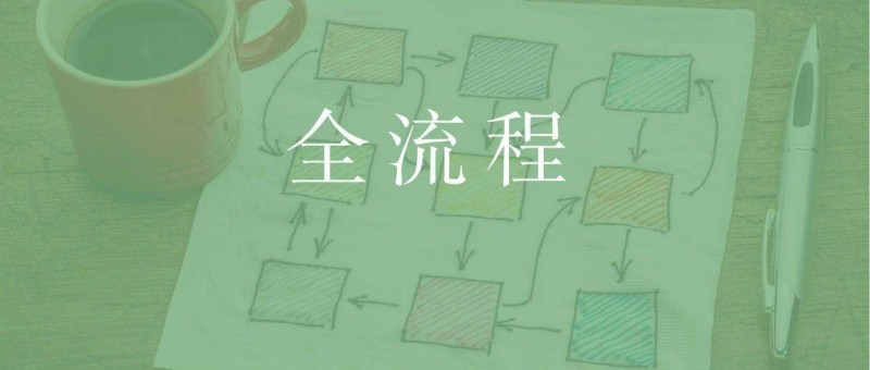 大廠都要求的數(shù)據(jù)分析閉環(huán)，該如何實(shí)現(xiàn)？