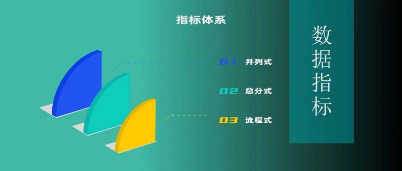 標(biāo)簽 VS 數(shù)據(jù)指標(biāo)體系，終于有人講清楚了