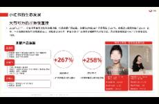 小紅書4大爆火賽道實(shí)操指南，必看！