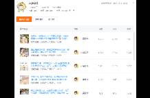 盤點西瓜微數新功能！新增品牌精選及博主超話功能