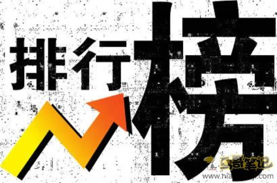 應(yīng)用商店，別被游戲排行榜綁死了！