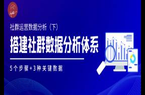 社群搭建及運(yùn)營(yíng)實(shí)操攻略（下） 讓你搞懂社群活躍和轉(zhuǎn)化