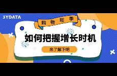 購物季來臨，ASA廣告如何幫你實(shí)現(xiàn)用戶增長？