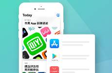ASA自定產(chǎn)品頁效果不好？請先了解這兩點！