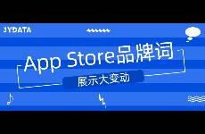 App Store品牌詞展示變動，誰是受益者？