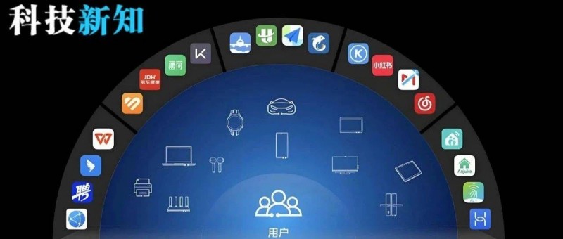 鴻蒙換血，提純遇險(xiǎn)