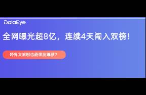 全網(wǎng)曝光超8億，連續(xù)4天闖入雙榜！這部女頻武俠短劇爆了？