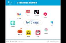 直播電商的至暗時(shí)刻 大主播滑鐵盧背后的行業(yè)變革