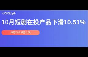 紅果、點(diǎn)眾領(lǐng)跑！10月短劇在投劇場(chǎng)跌10，素材量卻逆勢(shì)