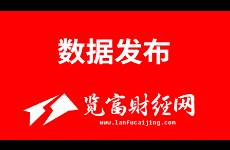 2024年IPO上會盤點(diǎn) 53家企業(yè)首發(fā)上會獲通過，過會