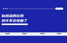 小紅書算法迭代，自然流比例大幅下降...