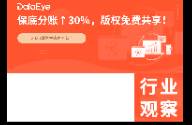 2025短劇生態(tài) 保底分賬上調(diào)30，版權(quán)免費共享……