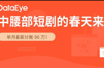 付費(fèi)遇冷但免費(fèi)端斬獲 2 億播放量！中小廠商如何突圍？