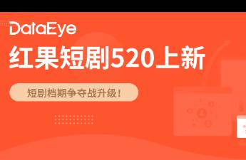 紅果520戰(zhàn)況 爆款IP登場、一題材熱度飆升