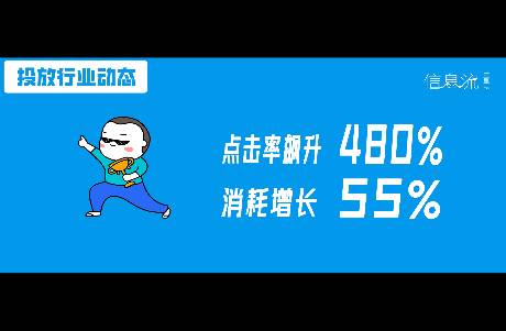 不靠砸錢(qián)也能贏！搶首位+好素材才是線(xiàn)索類(lèi)搜索廣告爆量