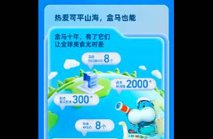 盒馬用十年鋪出一條全球美食 高速路