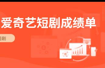 愛奇藝短劇成績單 雙位數(shù)增長，儲備1.5萬部豎屏