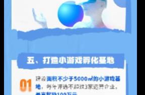 又一漫劇產(chǎn)業(yè)政策出爐 制作類企業(yè)最高獎(jiǎng)300萬