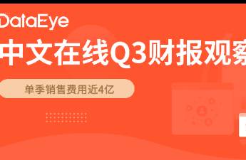中文在線Q3營收增61、凈虧損近3億，投入近4億營銷費