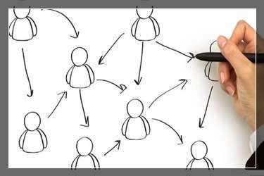 淘寶新店補(bǔ)多少單？淘寶新店補(bǔ)單一天補(bǔ)多少合適呀